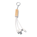 Cable POMBO