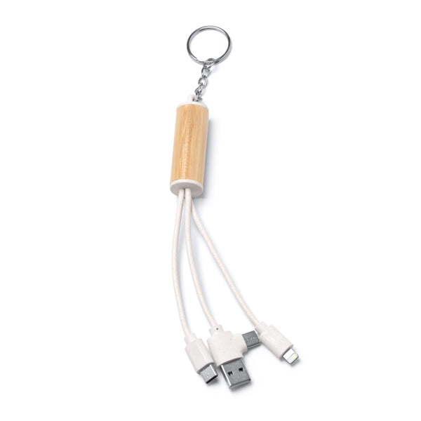 Cable POMBO