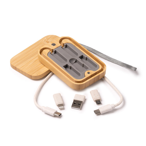 Cable set BACU