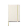 Notebook FRUTI