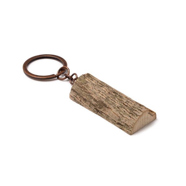 Keychain TOPAC