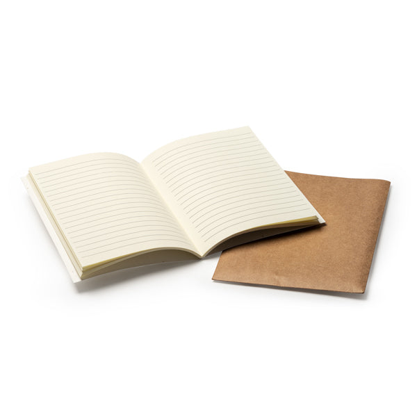 Notebook SAGRA