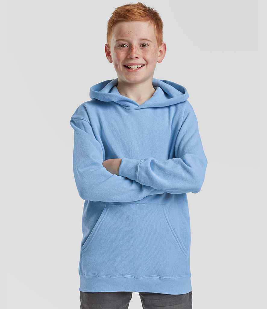 SS14B Azure Model