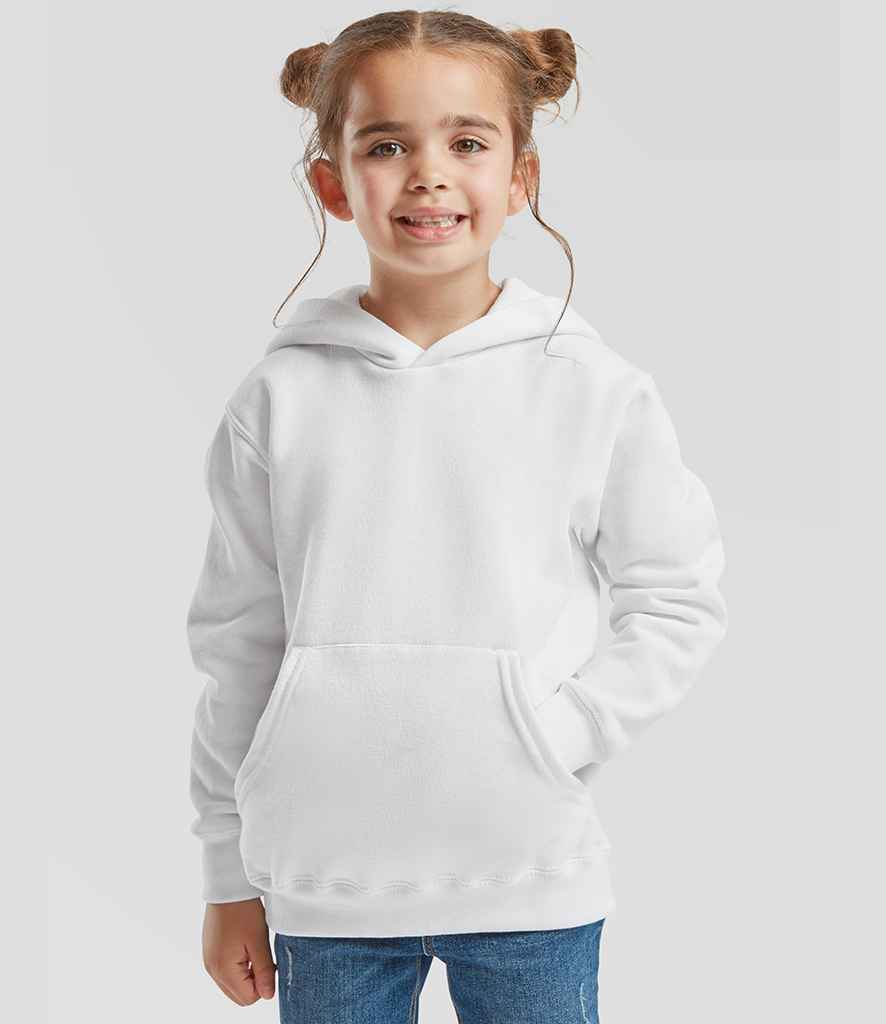 SS14B Azure Model